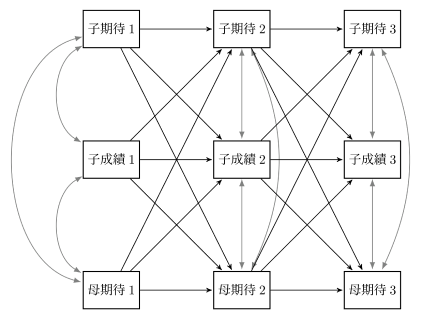 鳶島 修治