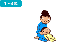 1～3歳