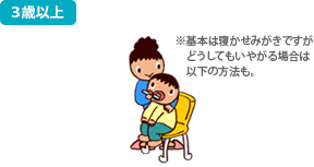 3歳以上　※基本は寝かせ磨きですが、どうしてもいやがる場合はこの方法も。