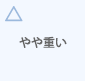 やや重い