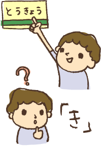 イラスト 単語だと読めるのに、1文字ずつになると読めないのはなぜ?