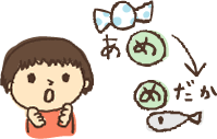 イラスト しりとり