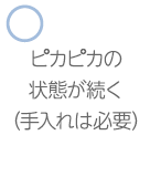ピカピカの状態が続く(手入れは必要)