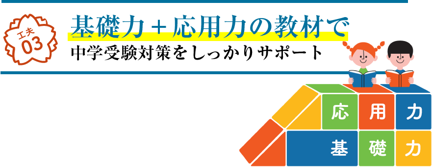 工夫03 基礎力+応用力の教材で中学受験対策をしっかりサポート