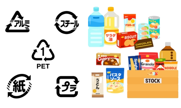 リサイクルのためのマークを調べよう!