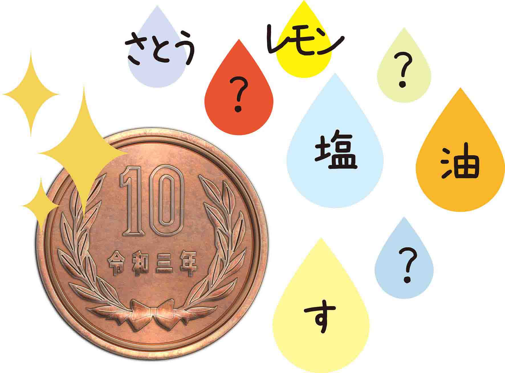 10 円玉の汚れを落とす実験