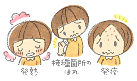 副反応