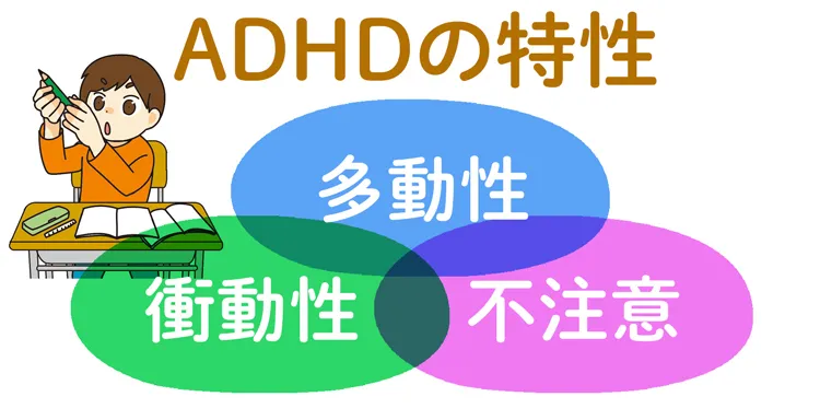 ADHDの特性「多動症」「衝動性」「不注意」