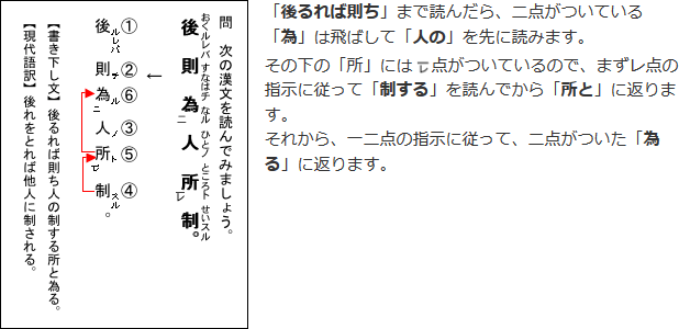 解説文4
