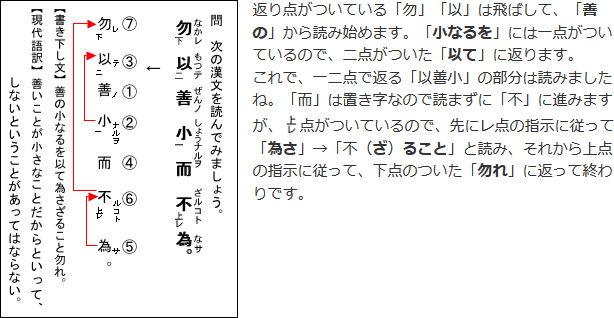解説文6