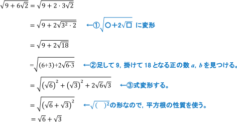 2重根号計算の例