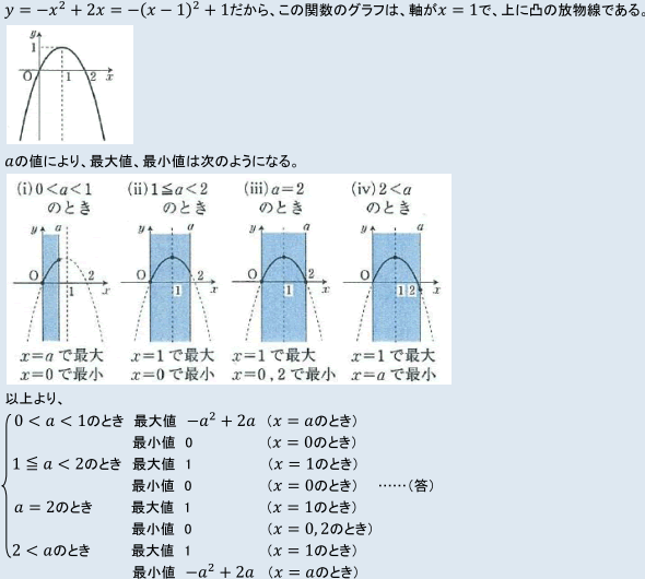 解答と解説