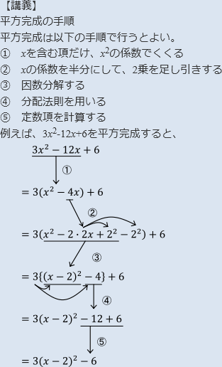 質問