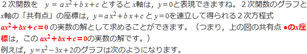 解説文