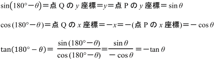 三角比の定義