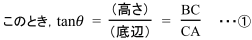 解説