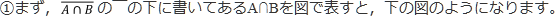 ≪ ̄の意味≫についての問題の解説1