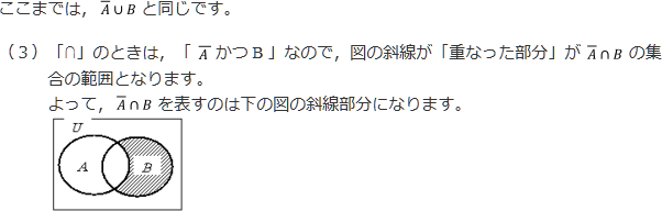 解説