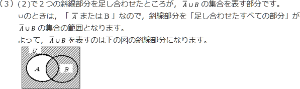 解説