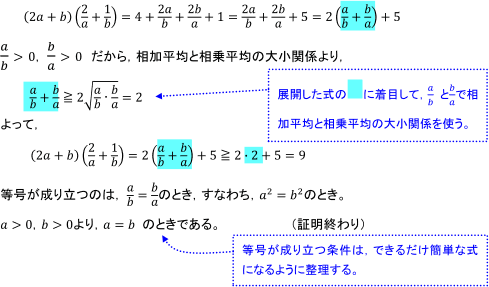 解答