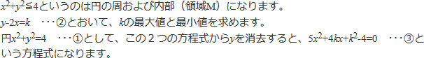 解説
