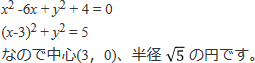 x二乗-6x+y二乗+4=0　(x-3)二乗+y二乗=5　なので中心(3,0)、半径ルート5の円です。