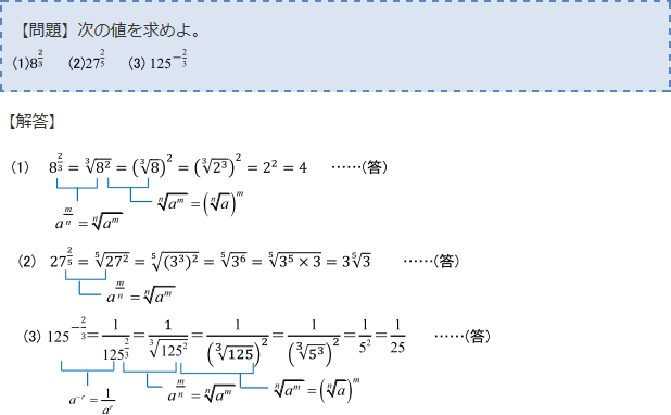 解説文その2