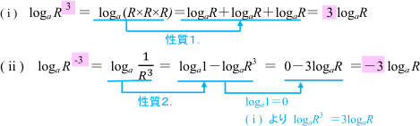解説文その2