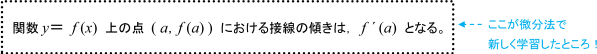 関数y=f(x)上の点(a,f(a))における接線の傾きは，f'(a)となる。←ここが微分法で新しく学習したところ！