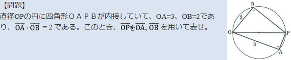 【問題】