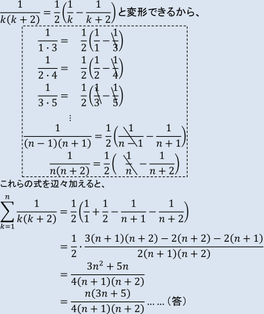 解答解説