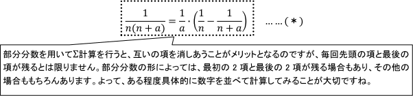 解説