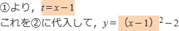 解説02