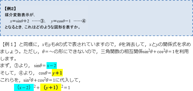 【例2】