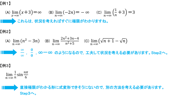 ≪Step 1≫例題