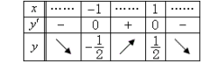 【例1】02