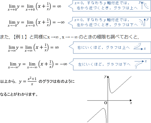 【例2】05