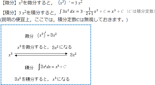 【解説】01
