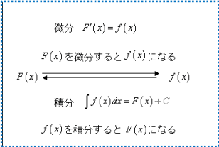【解説】02