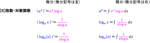 【覚え方】02