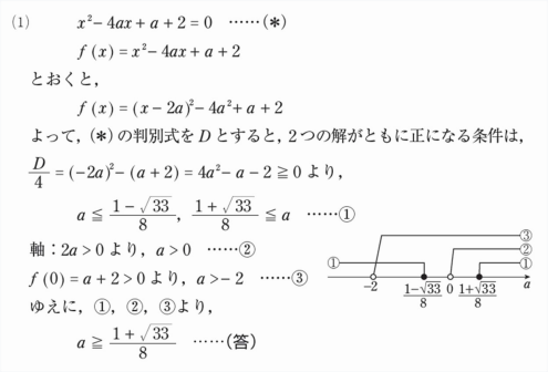 解答解説の式