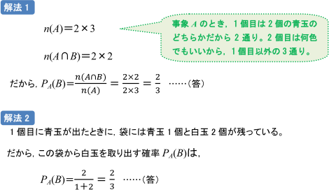 解法1と解法2