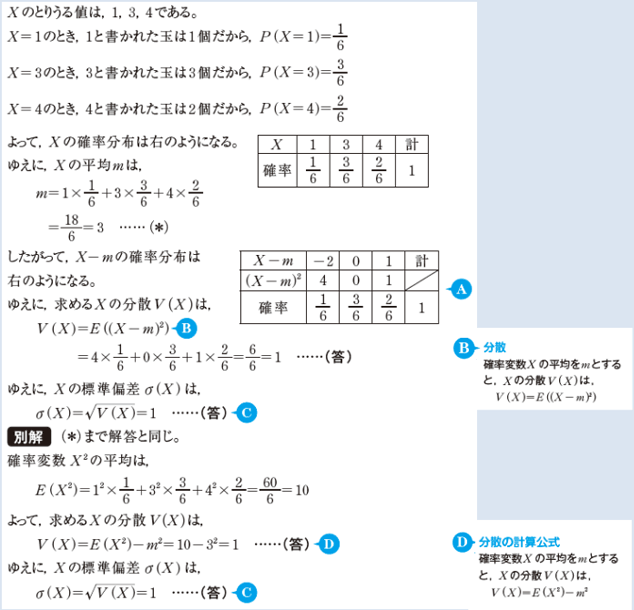解答