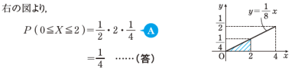 【解答解説】から抜粋部分