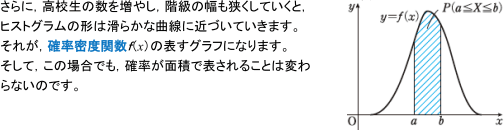 解答