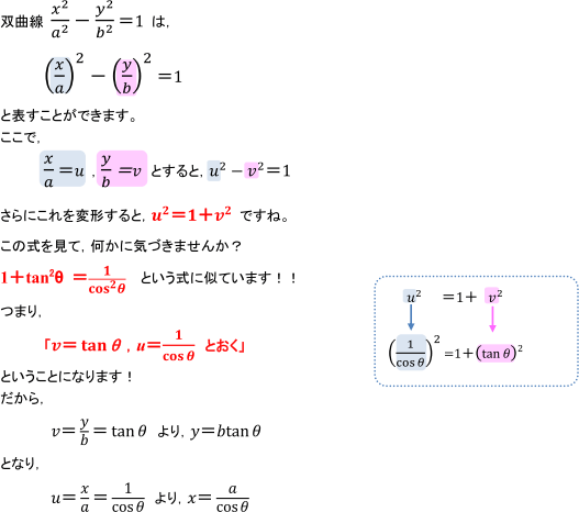 質問への回答