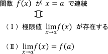 《p=2のときについて》02