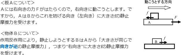 ＜板Ａについて＞と＜物体Ｂについて＞