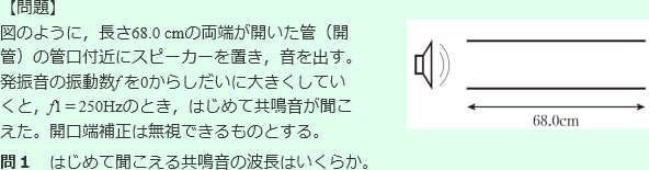 【問題】