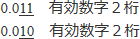 末位の「０」も数えます